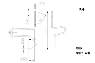 C-Pin